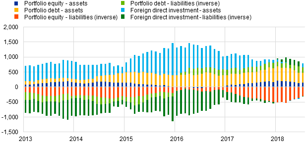 C:\Users\niemczy\Desktop\press release chart\Chart2.png