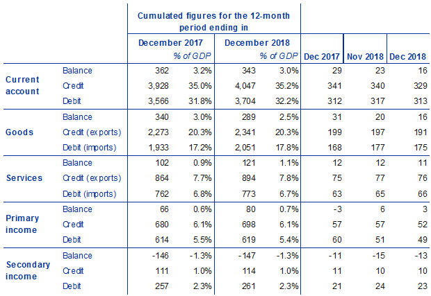 C:\Users\incardo\Desktop\PR_charts\new\table1.png