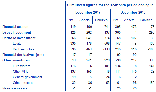 C:\Users\incardo\Desktop\PR_charts\new\table2.png