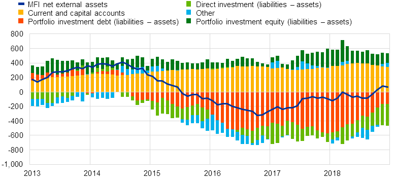 C:\Users\mihaile\Desktop\PR TABLES\Chart 3.png