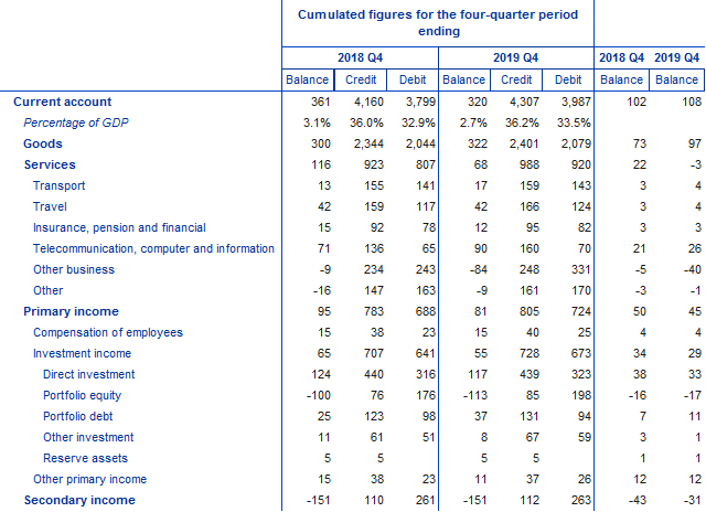 C:\Users\schmitz\Downloads\New_Archive_20200405T160040\PR_Tables\Table1.png