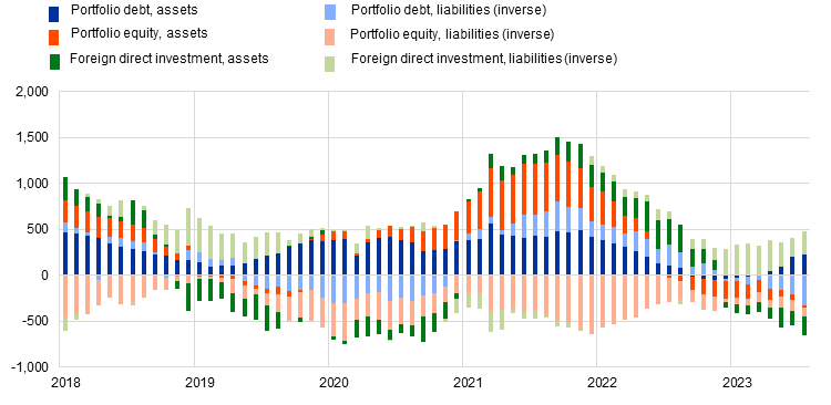 A graph with colorful lines

Description automatically generated