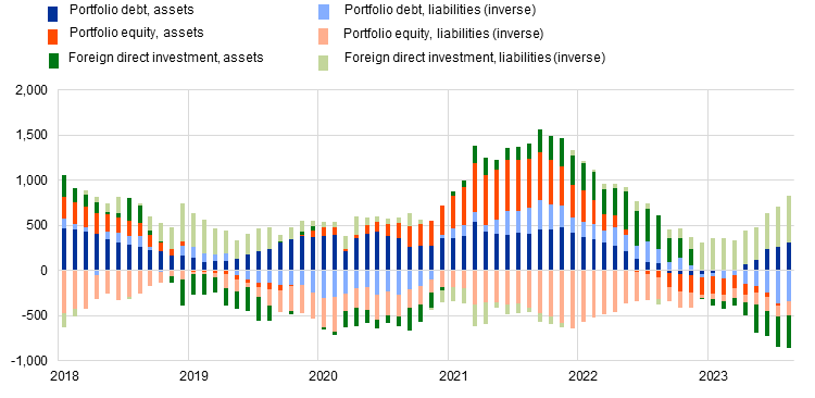 A graph with colorful lines

Description automatically generated