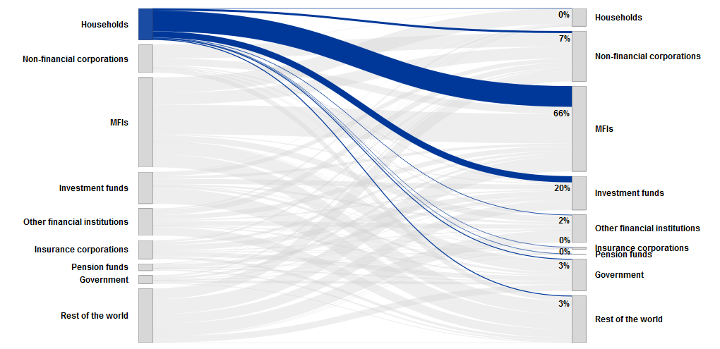 C:\Users\zubimen\AppData\Local\Microsoft\Windows\Temporary Internet Files\Content.Word\Graph_HH_final.png